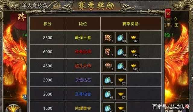 电脑今日新开传奇之热血传奇地图是什么键位